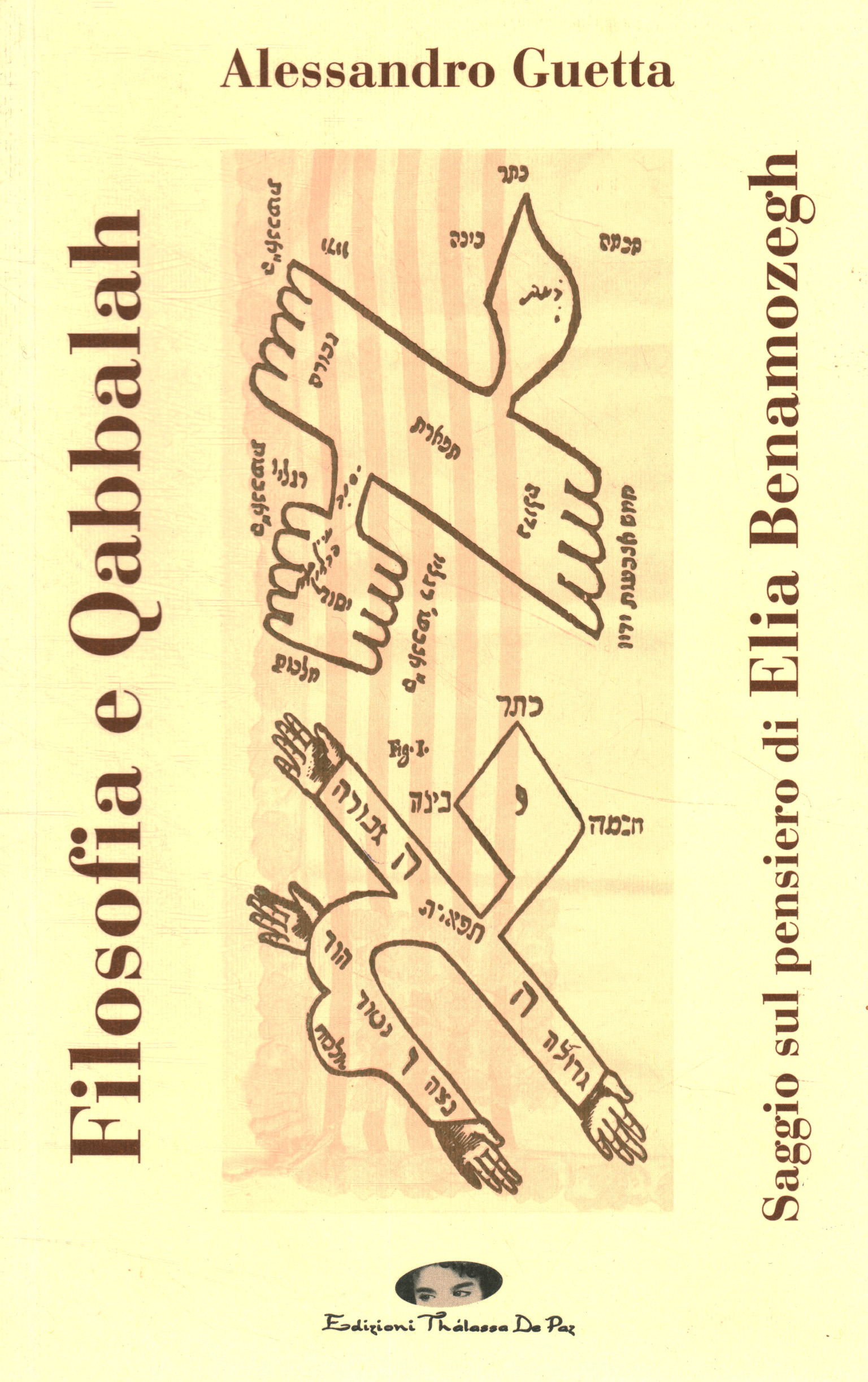 Philosophie et Kabbale