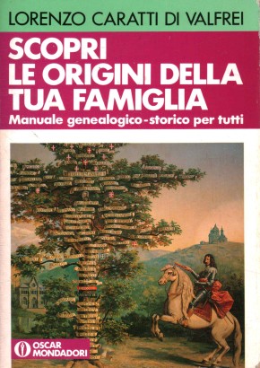 Scopri le origini della tua famiglia