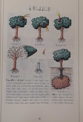 Codex Seraphinianus