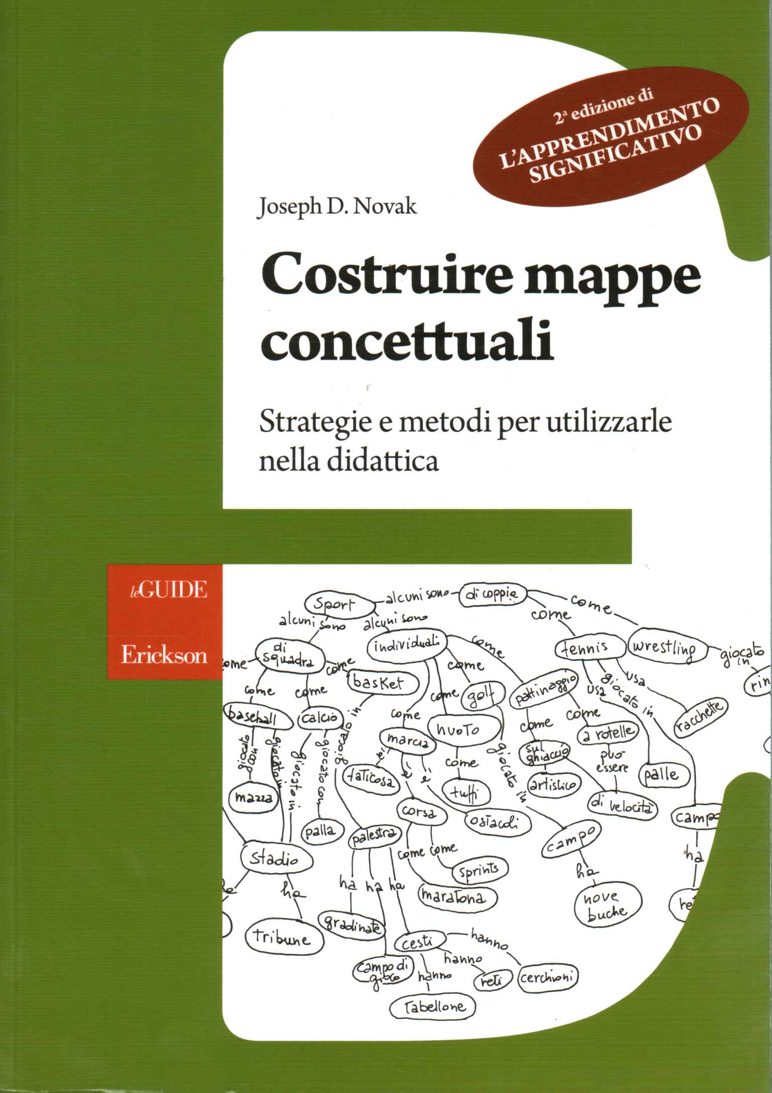 Costruire mappe concettuali