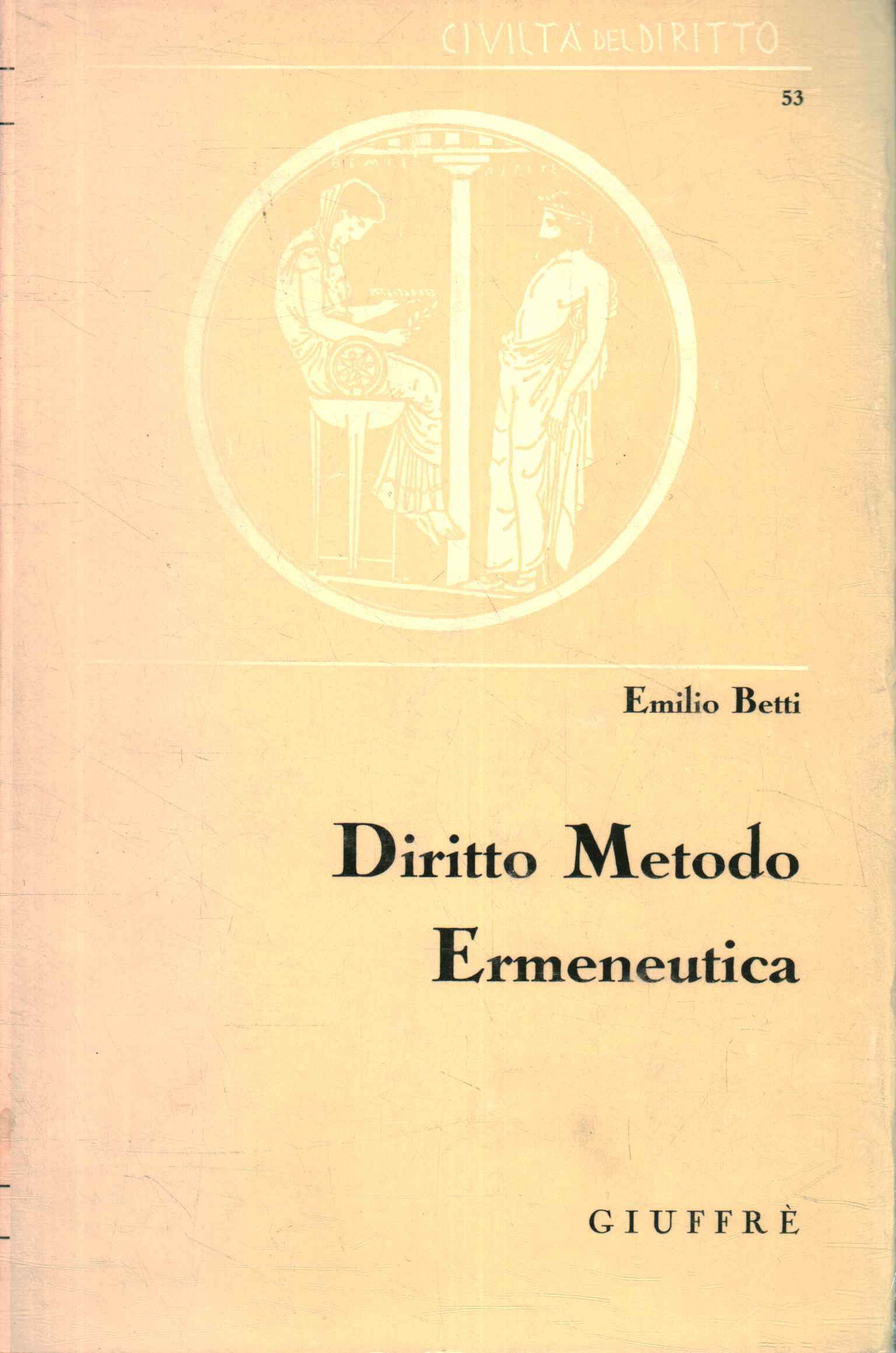 Méthode du droit, herméneutique, Méthode du droit, herméneutique