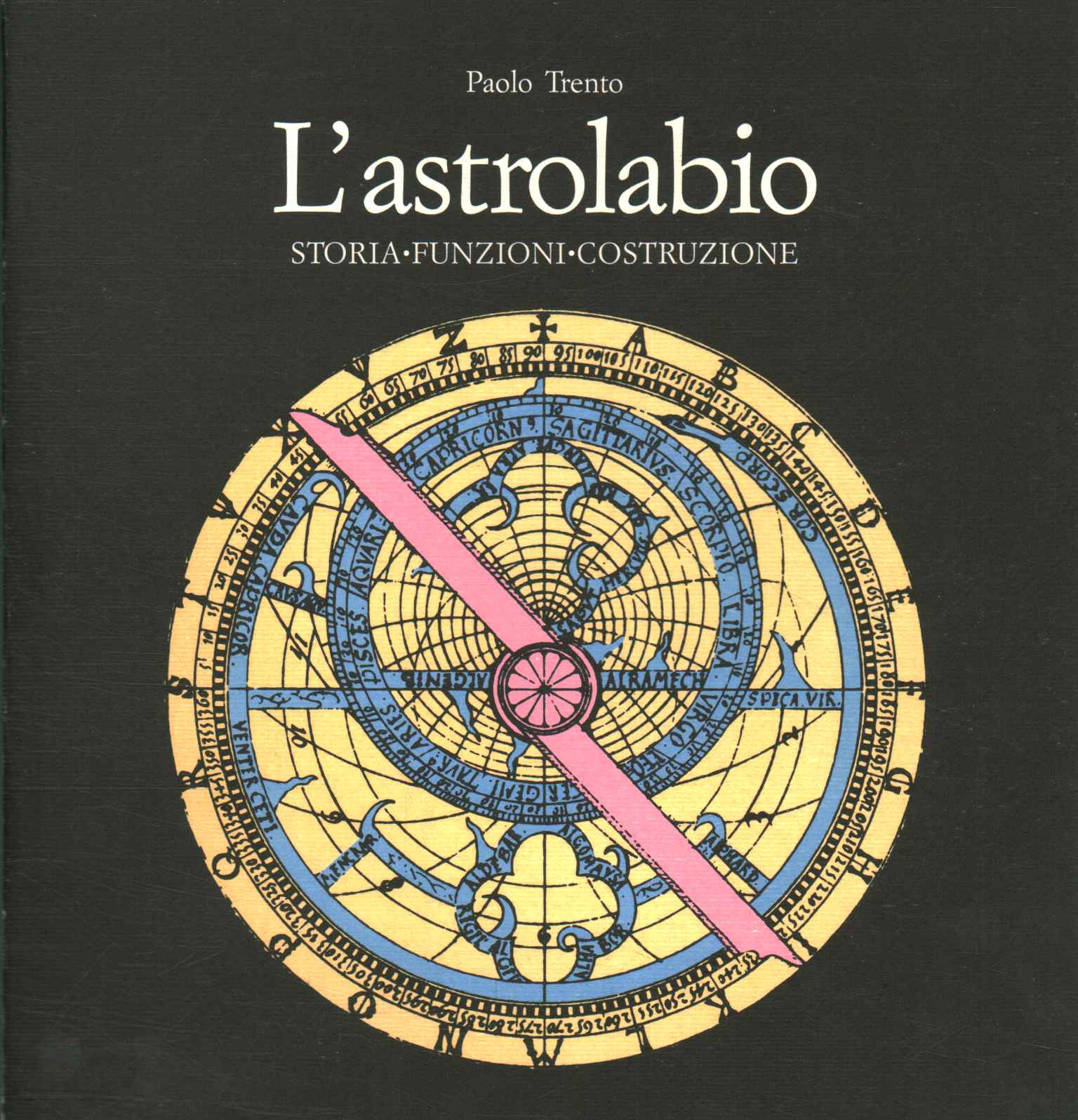 El astrolabio