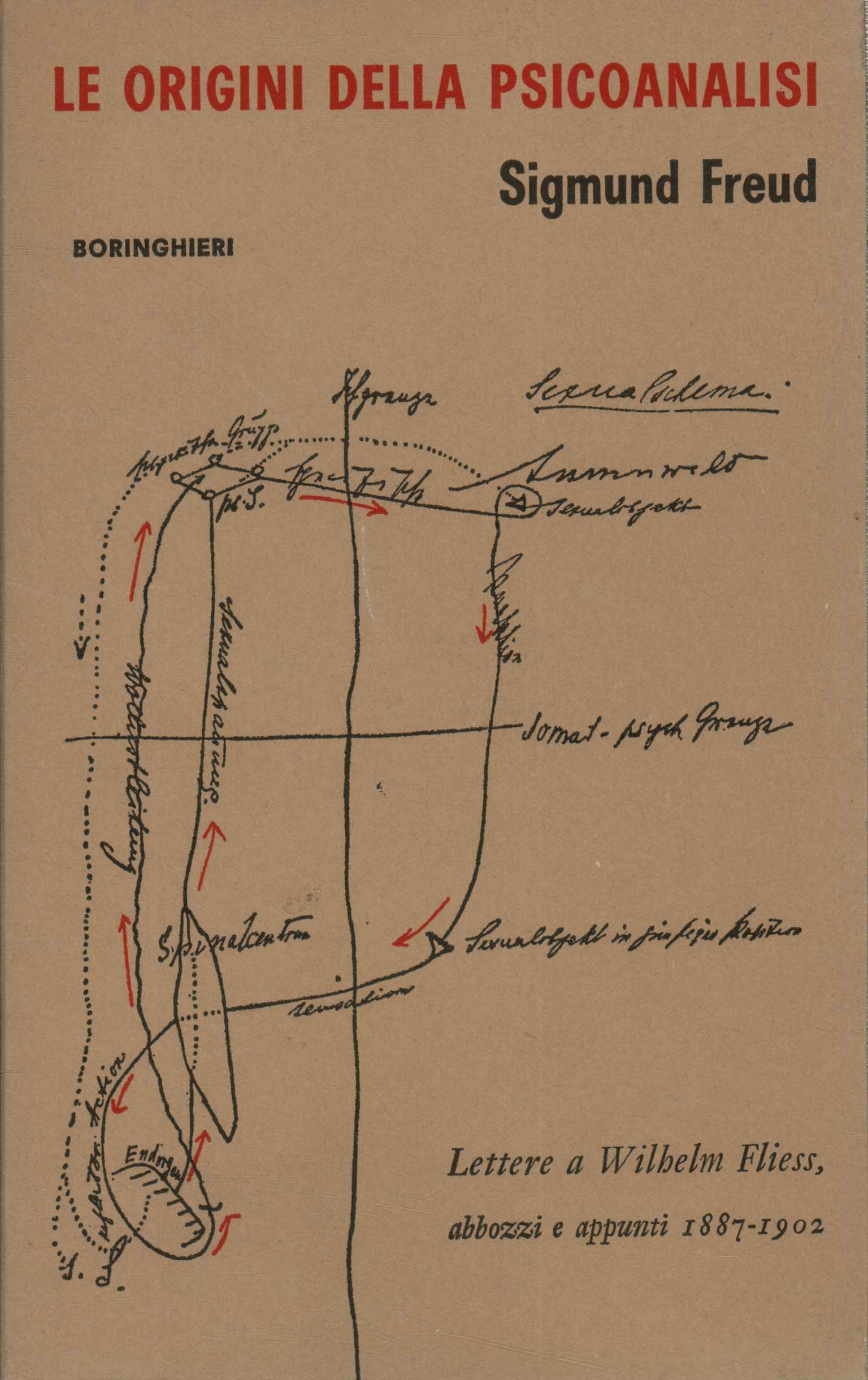 Le origini della psicoanalisi