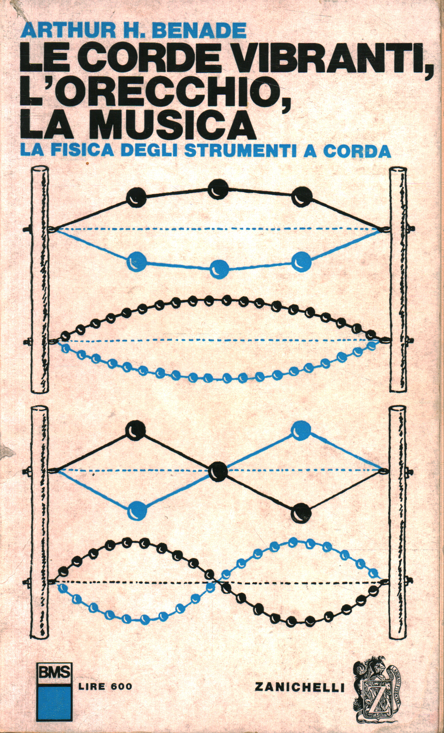 Les cordes font vibrer l'oreille,