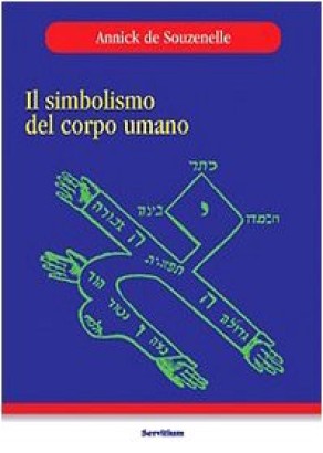 Il simbolismo del corpo umano