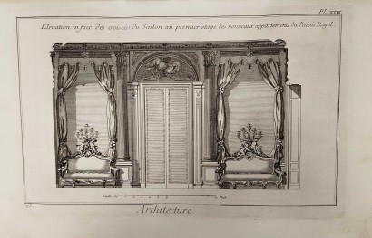 Archiecture et parties qui en dependent,Architecture et parties qui en dependent