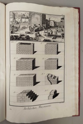 Archiecture et parties qui en dependent,Architecture et parties qui en dependent