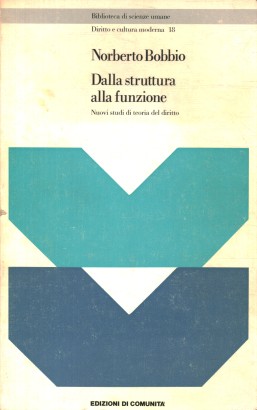 Dalla struttura alla funzione