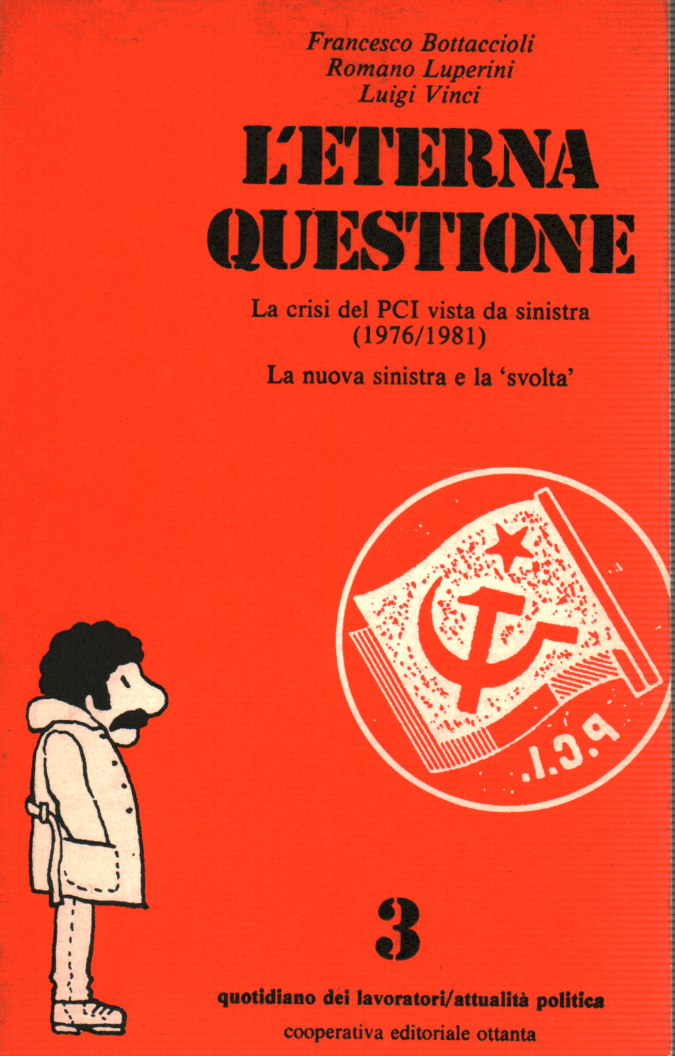 L'éternelle question, s.un.