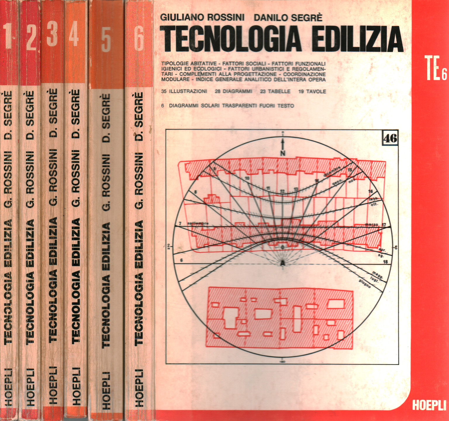 Gebäudetechnik (6 bände), s.zu.