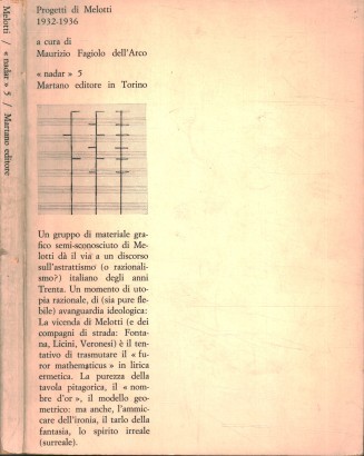 Progetti di Melotti 1932-1936